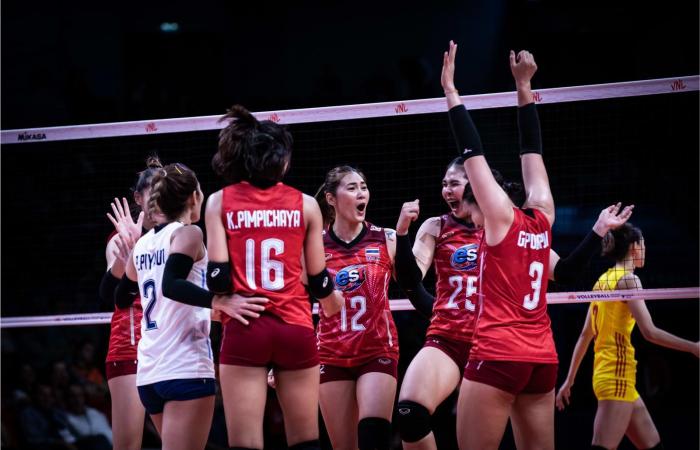 Watch AVC Cup 2022 Women’s Volleyball with easy-to-understand rules: PPTVHD36