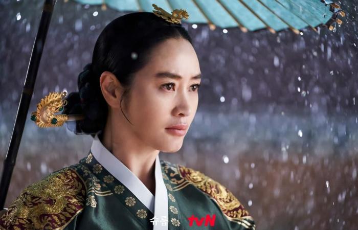 Korean series synopsis “Under The Queen’s Umbrella | Under The Queen’s Umbrella” [2022]