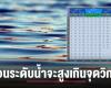 (There is a clip) warned that the Ping River overflowed the banks and flooded Prao Nok forest. Expected at 24.00, the water will be the highest.